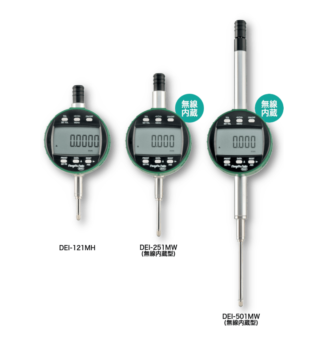 日本SK新泻精机 数显S线型指示器 DEI-121MH  /DEI-121MW ...