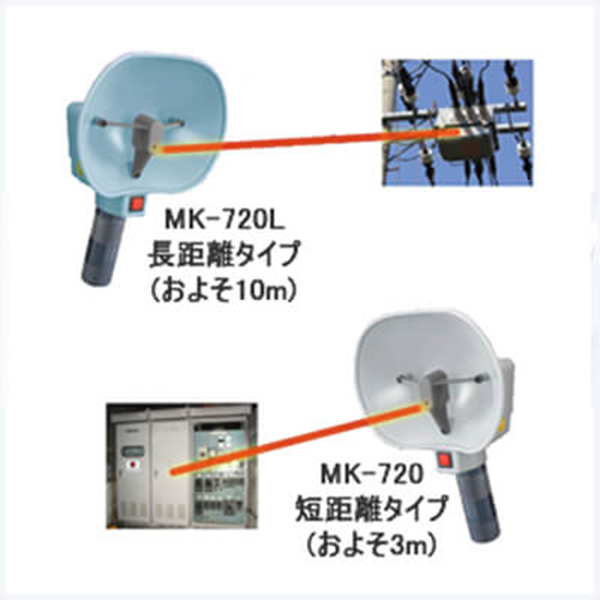 日本JFE川铁 电晕放电检查仪 MK-720 系列