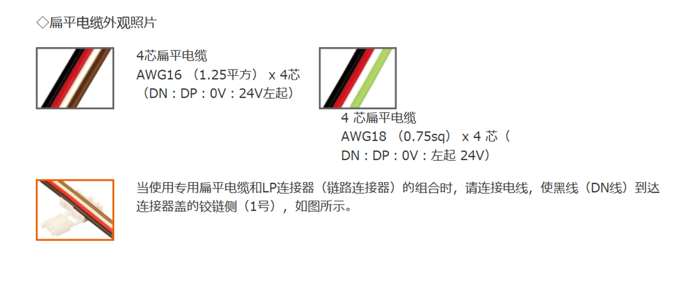 日本ANYWIRE 电线电缆/连接器 FK4-125-100