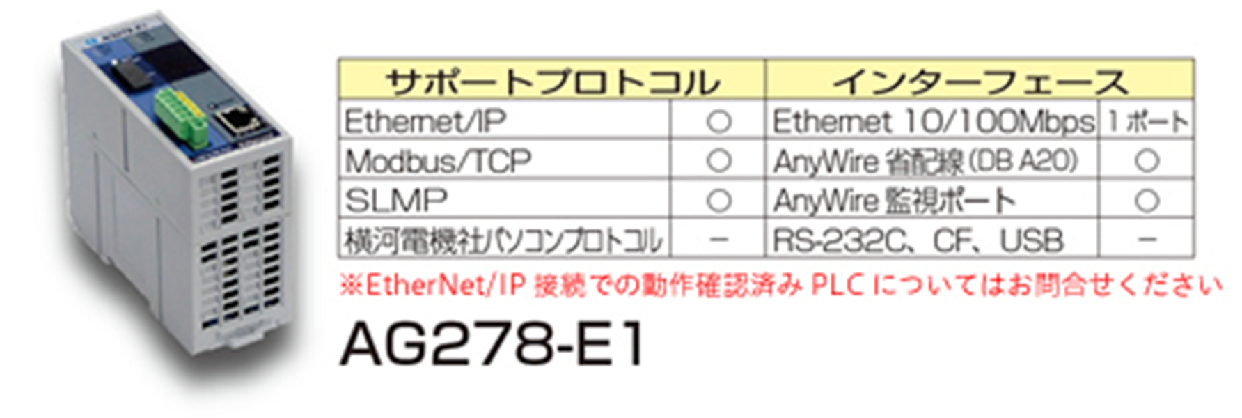 日本ANYWIRE 任意线远程网关 AG22-C1SL