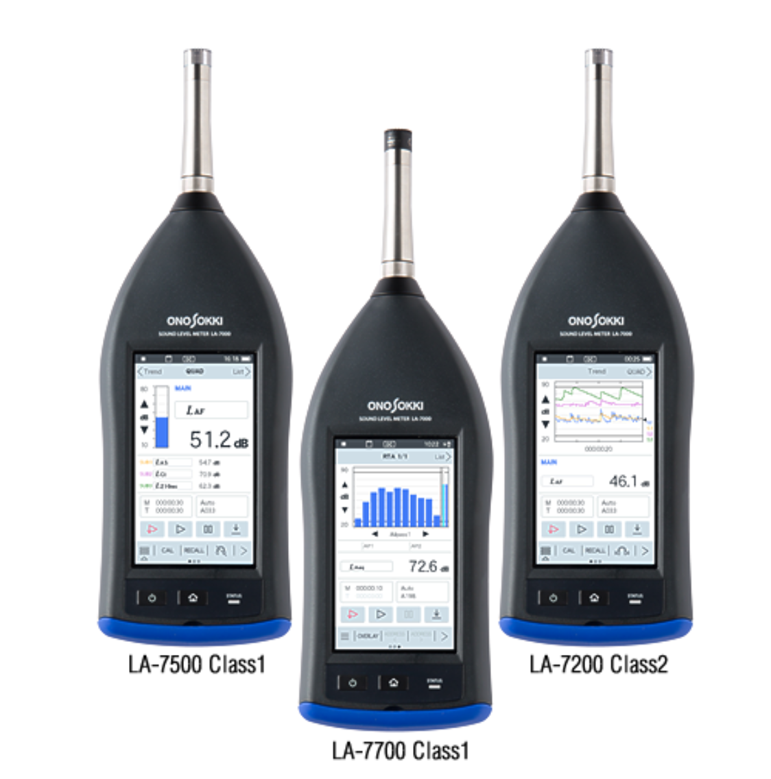 日本小野计器 ONOSOKKI 声级计 LA-7700 LA-7500 LA-7...