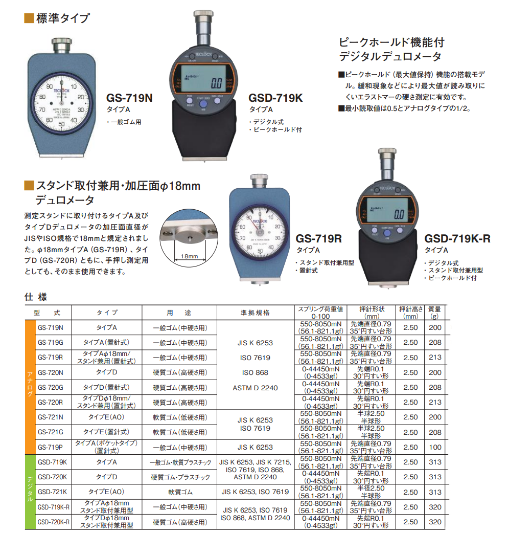 日本得乐TECLOCK 橡胶硬度计 邵氏硬度计 GSD-719K-R GSD-7...